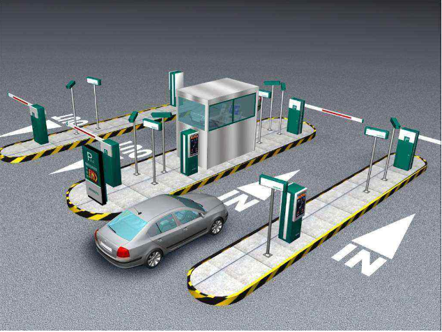 Smart Parking Lot Solution